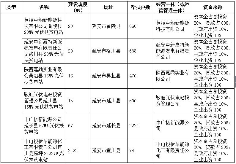 http://img01.bjx.com.cn/news/UploadFile/201610/2016101809190037.jpg